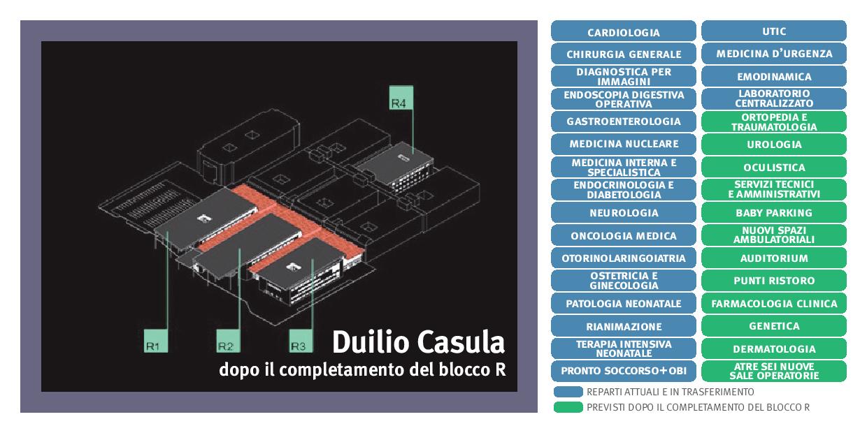 slide di presentazione